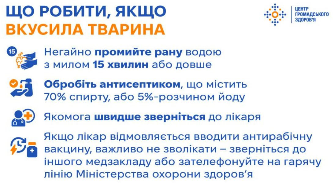 Сказ